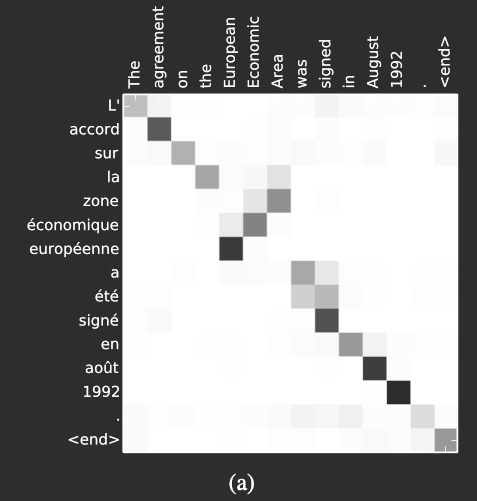 bahdanau-heatmap-2